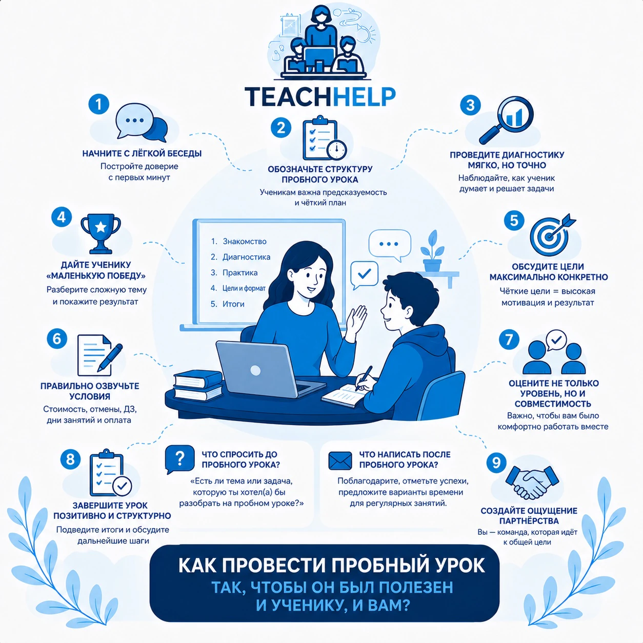 Как провести пробный урок так, чтобы он был полезен и ученику, и вам?