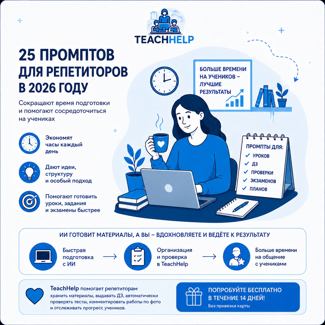 Лучшие промпты для репетиторов в 2026 году: 25 запросов, которые экономят десятки часов каждый месяц