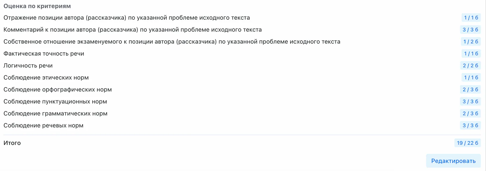 Оценка развёрнутого ответа по критериям ОГЭ и ЕГЭ в TeachHelp